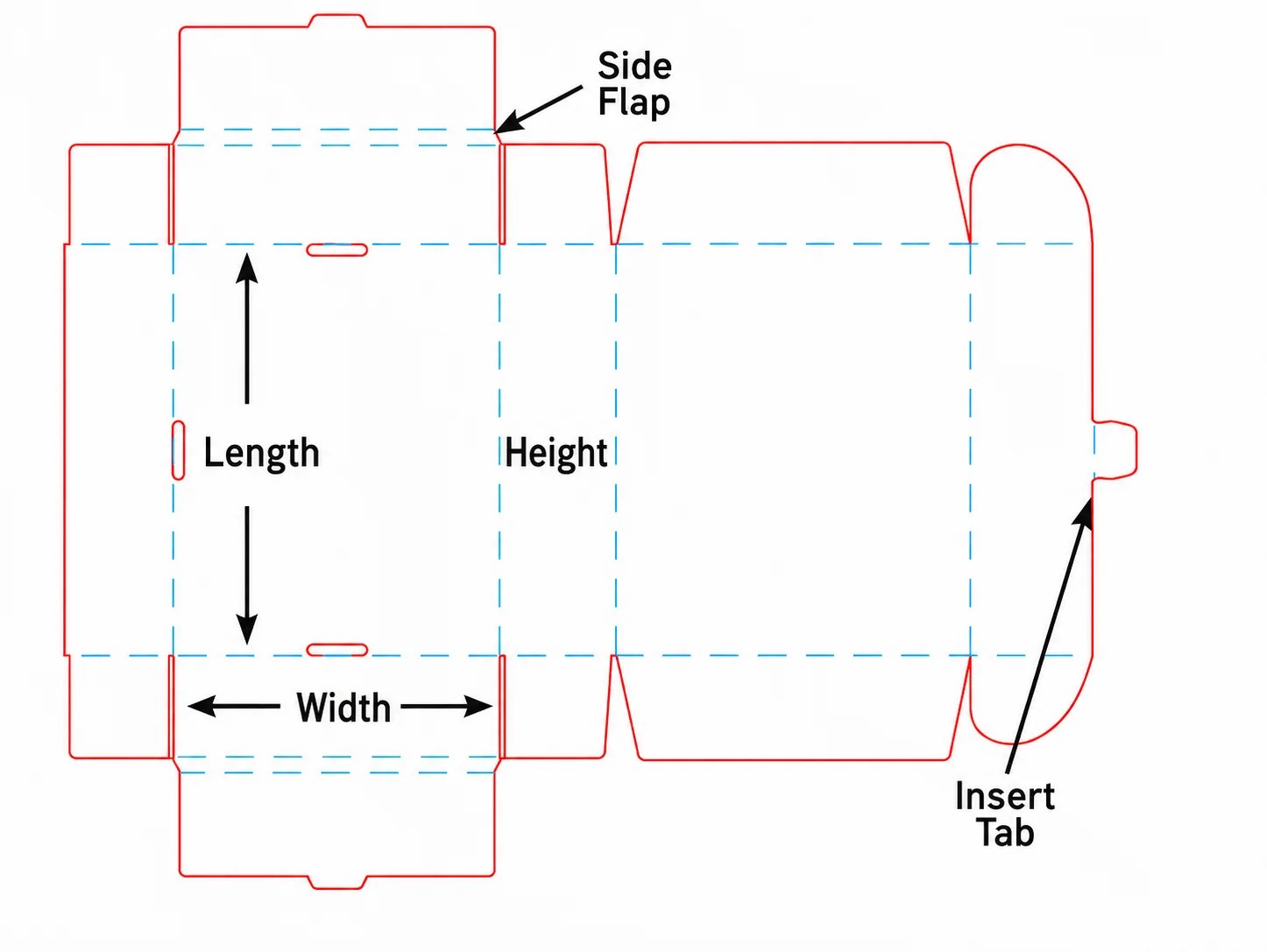 Unfolded mailer box dieline showing length, width, height, side flap, and insert tab